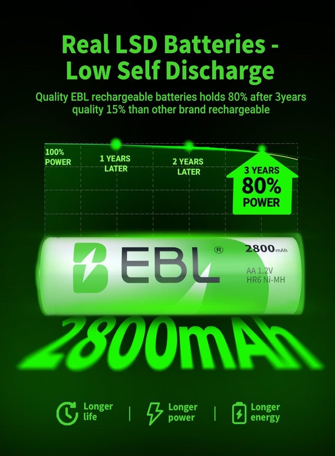 EBL AA 2800mAh High Performance Ni-MH Rechargeable Batteries, 4 Pack - Image 2